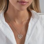 MOMHEART